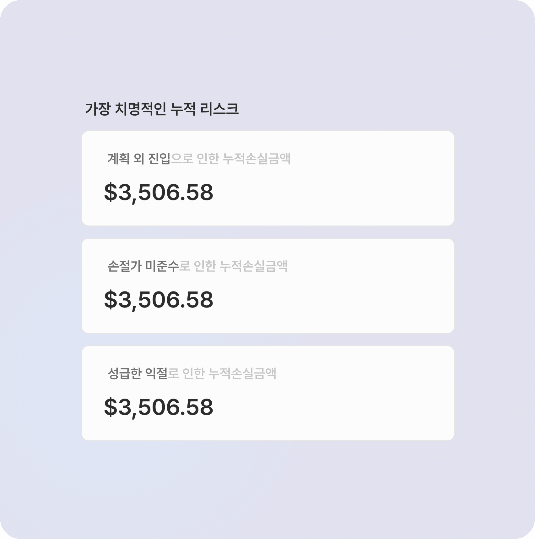 가장 치명적인 누적 리스크 분석 화면